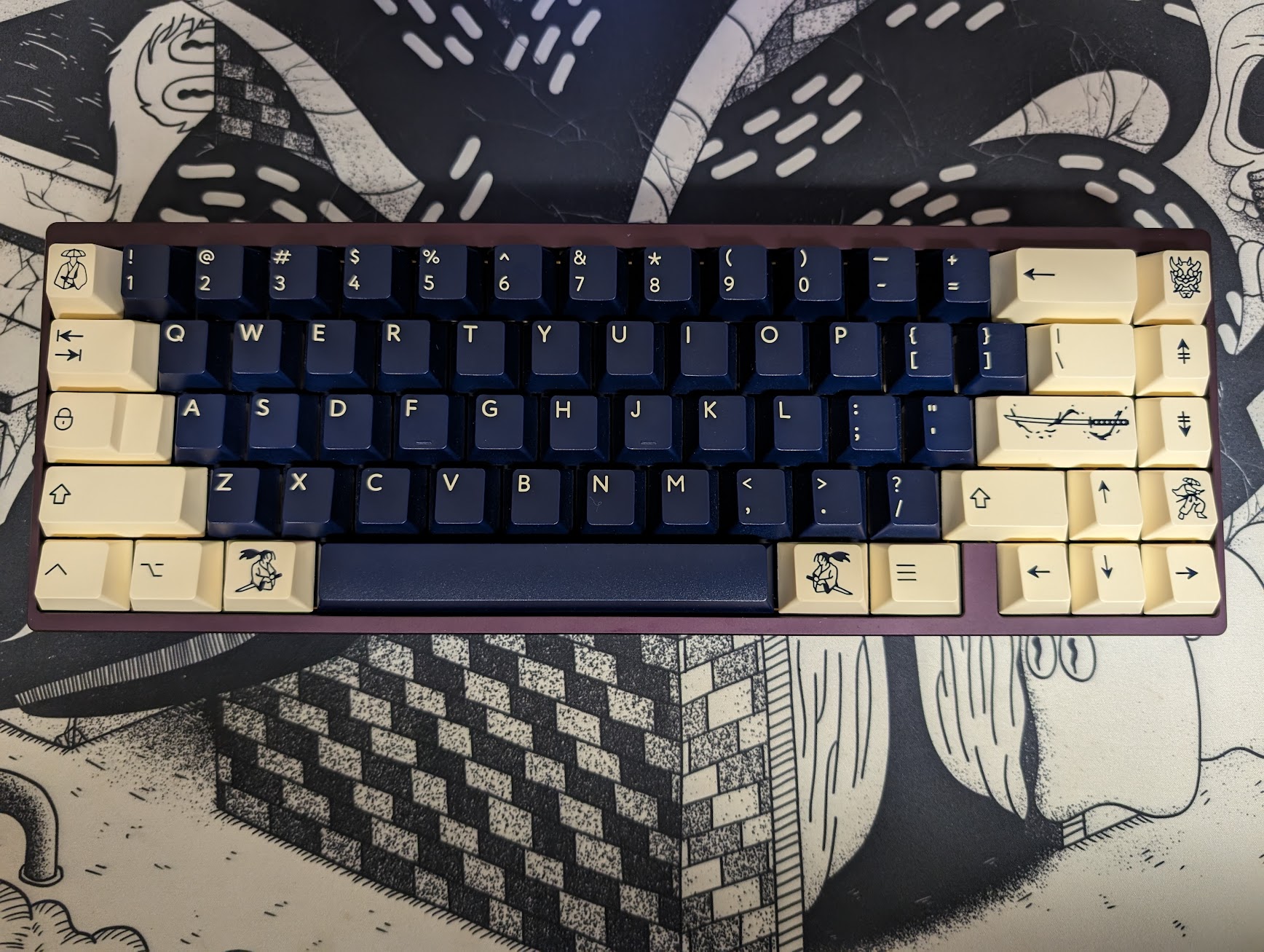 Neo65 Purple Fully Built