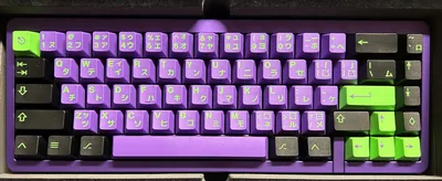 D65 & GMK Mecha 01