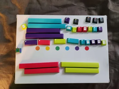 GMK Dots Keycaps + Artisan + GMK Pixel Novelties
