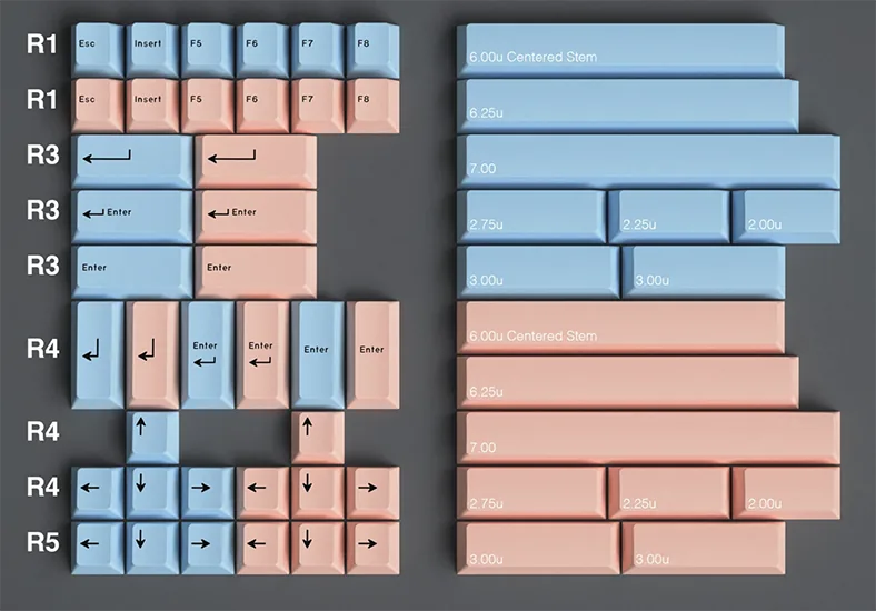 GMK Mr Sleeves R2