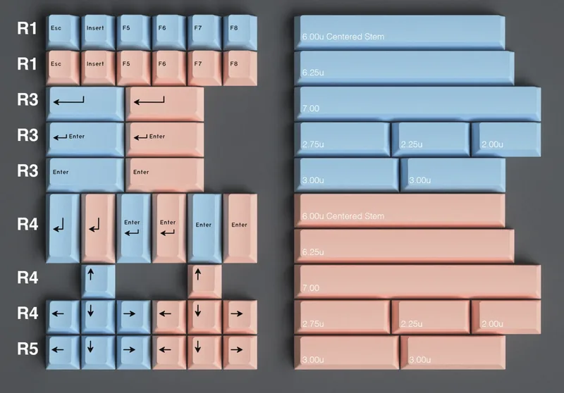 GMK Mr Sleeves R2