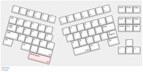 Nearfield Ergonomic Keyboard Kit