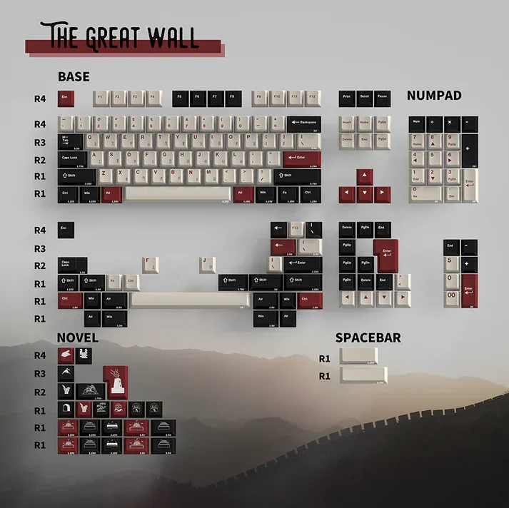 The Great Wall Keycaps 