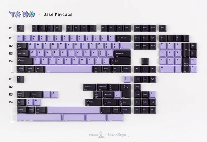 Taro PBT Cherry profile, PWade3
