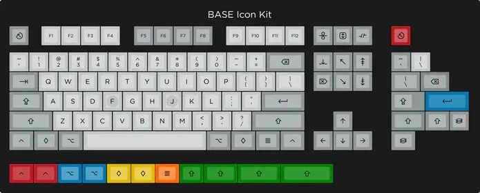 SA Granite Keycap Set - BASE Icon Kit