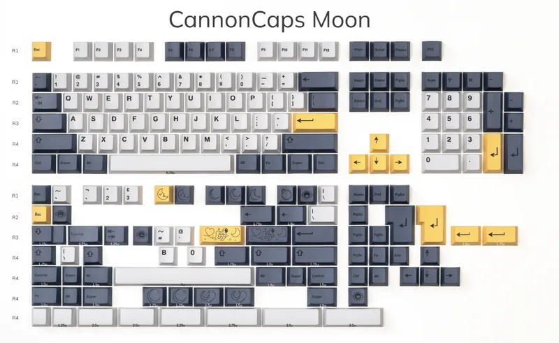 PBT Moon Keycaps from CannonCaps
