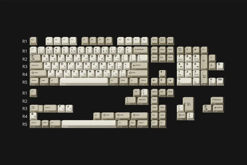 GMK Retro Zhuyin with Extra ShineThrough keycap