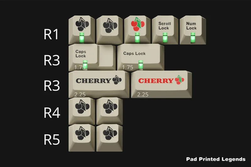 GMK Retro Zhuyin with Extra ShineThrough keycap