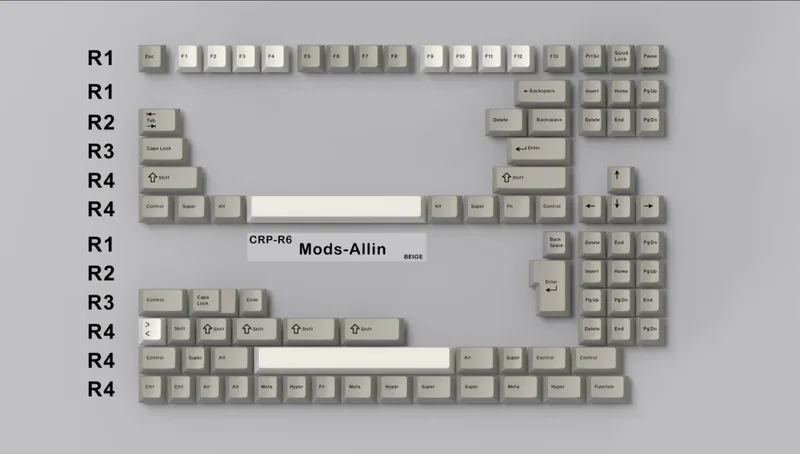 Hammerworks CRP R6 - Allin & ANSI Alpha