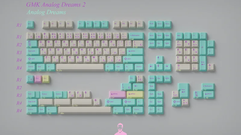 GMK Striker + Analog Dreams 2set