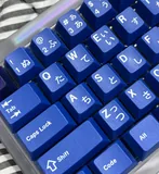 Parallel Array
